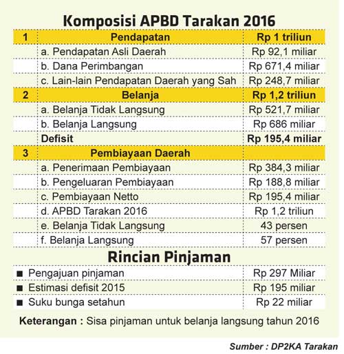 tersandung-janji-yang-mesti-ditepati